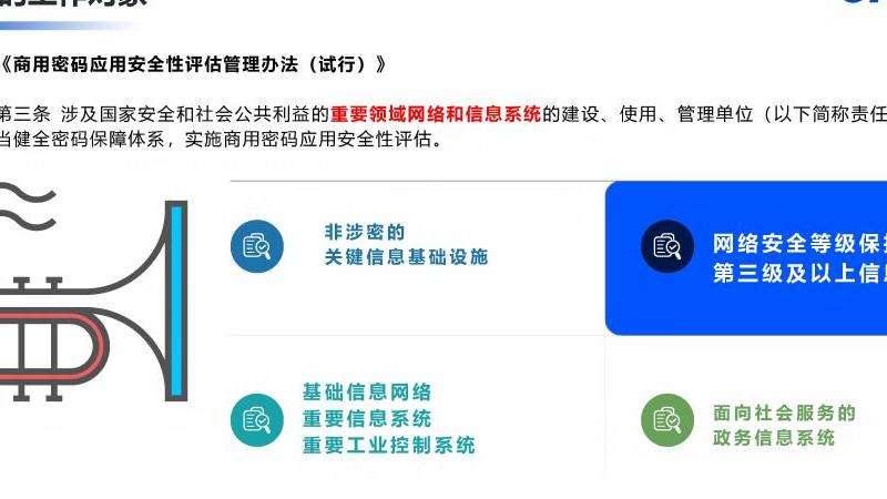 Instagram购物安全性评估与注意事项